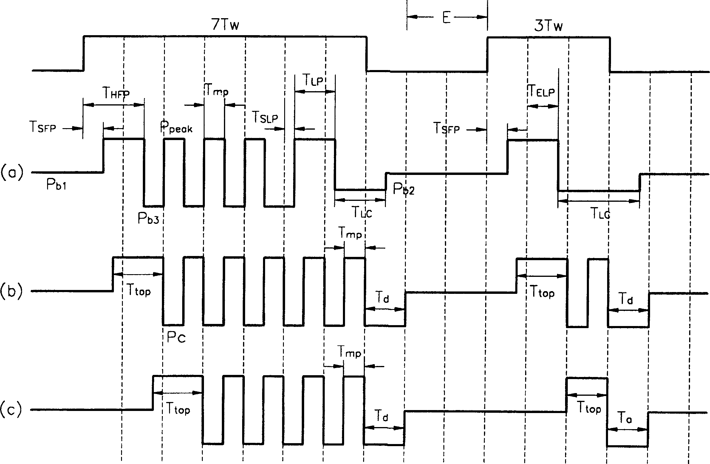 Method and device for recording data on optical recording medium