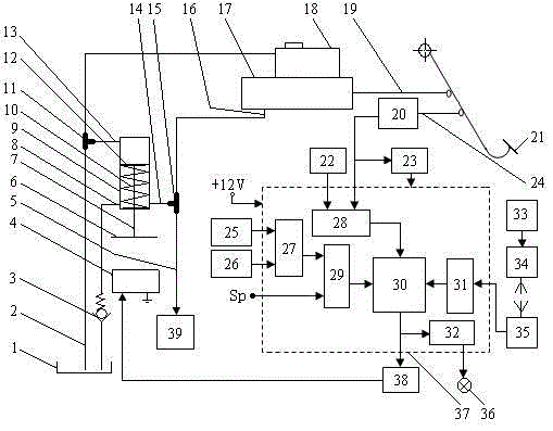 Electro-hydraulic power braking system for automobile