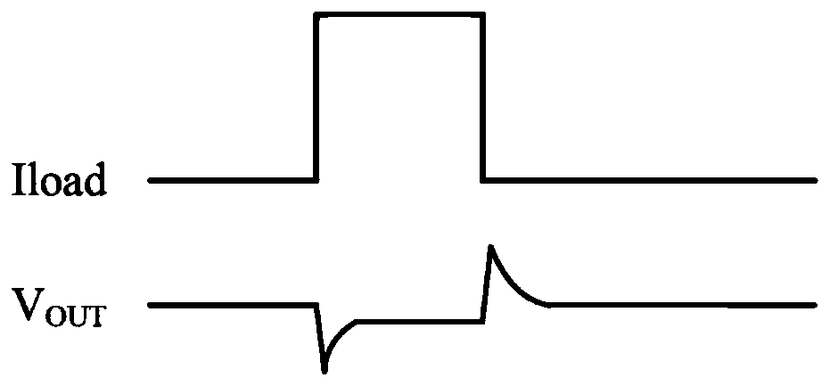 Control circuit based on operational amplifiers