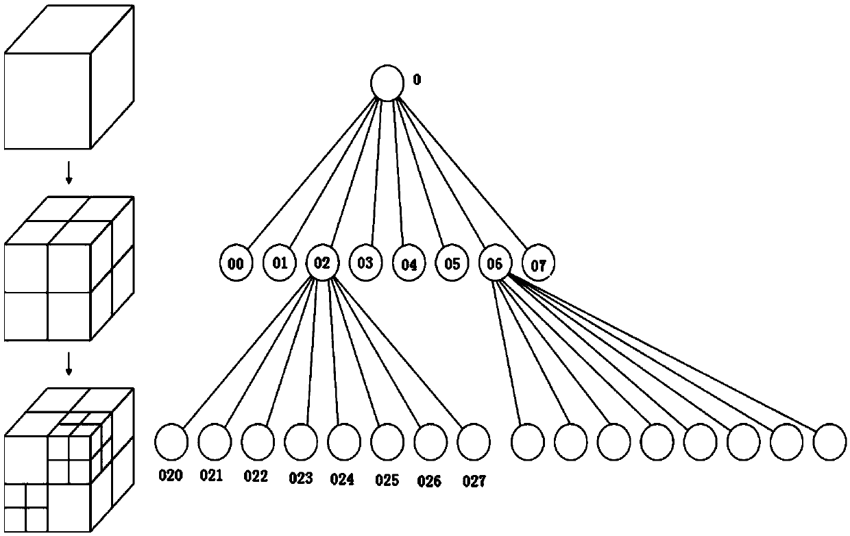 Seismic data storage method and seismic data reading method