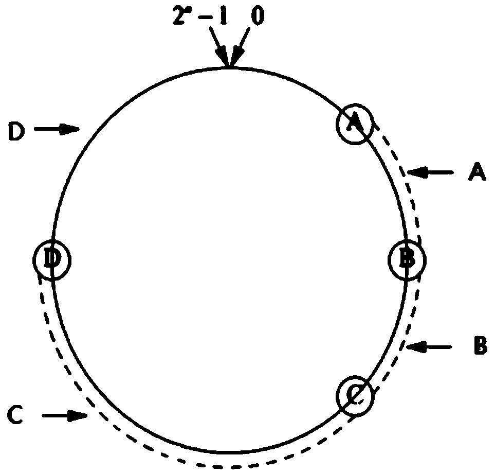 Seismic data storage method and seismic data reading method