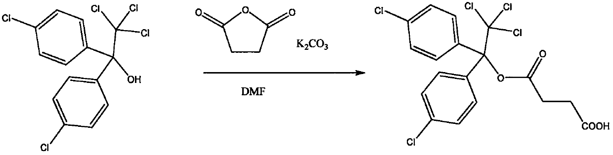 Preparation method and application of dicofol hapten