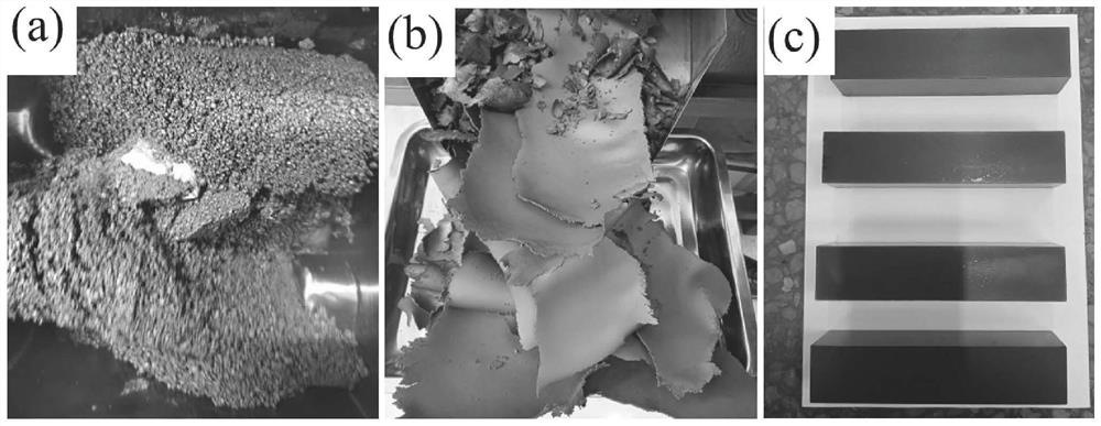 Preparation method and application of low-cost high-purity graphite material