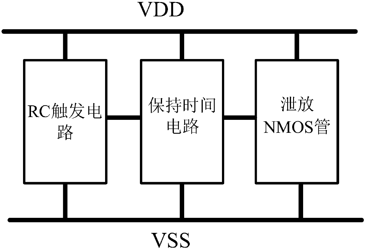 ESD protection device for electrostatic protection