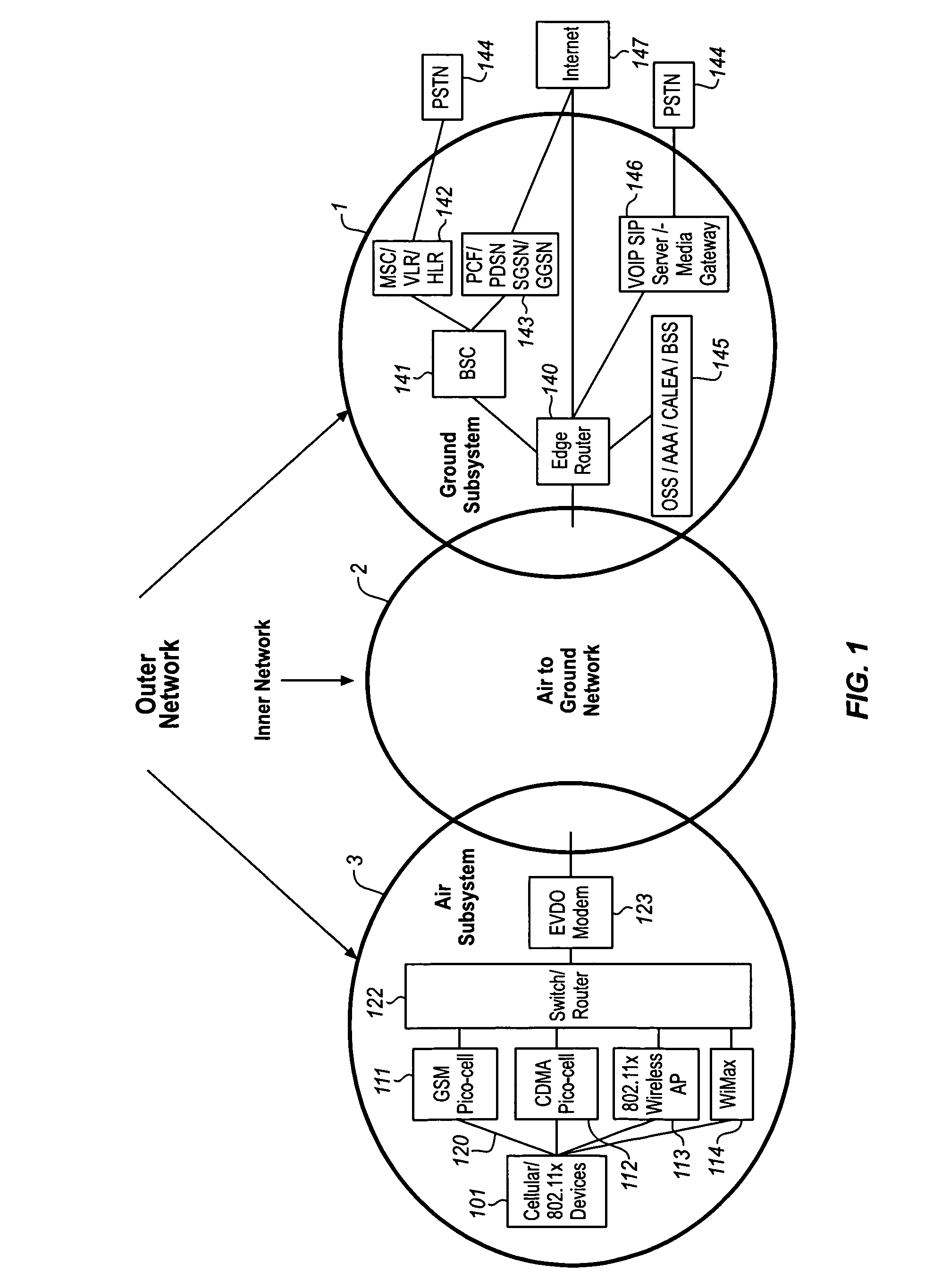 System for creating an air-to-ground IP tunnel in an airborne wireless cellular network to differentiate individual passengers