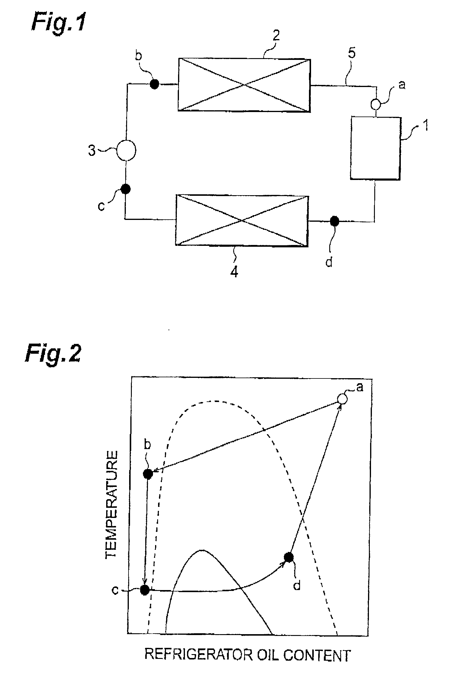 Refrigerating machine oil, and fluid composition for refrigerating machine