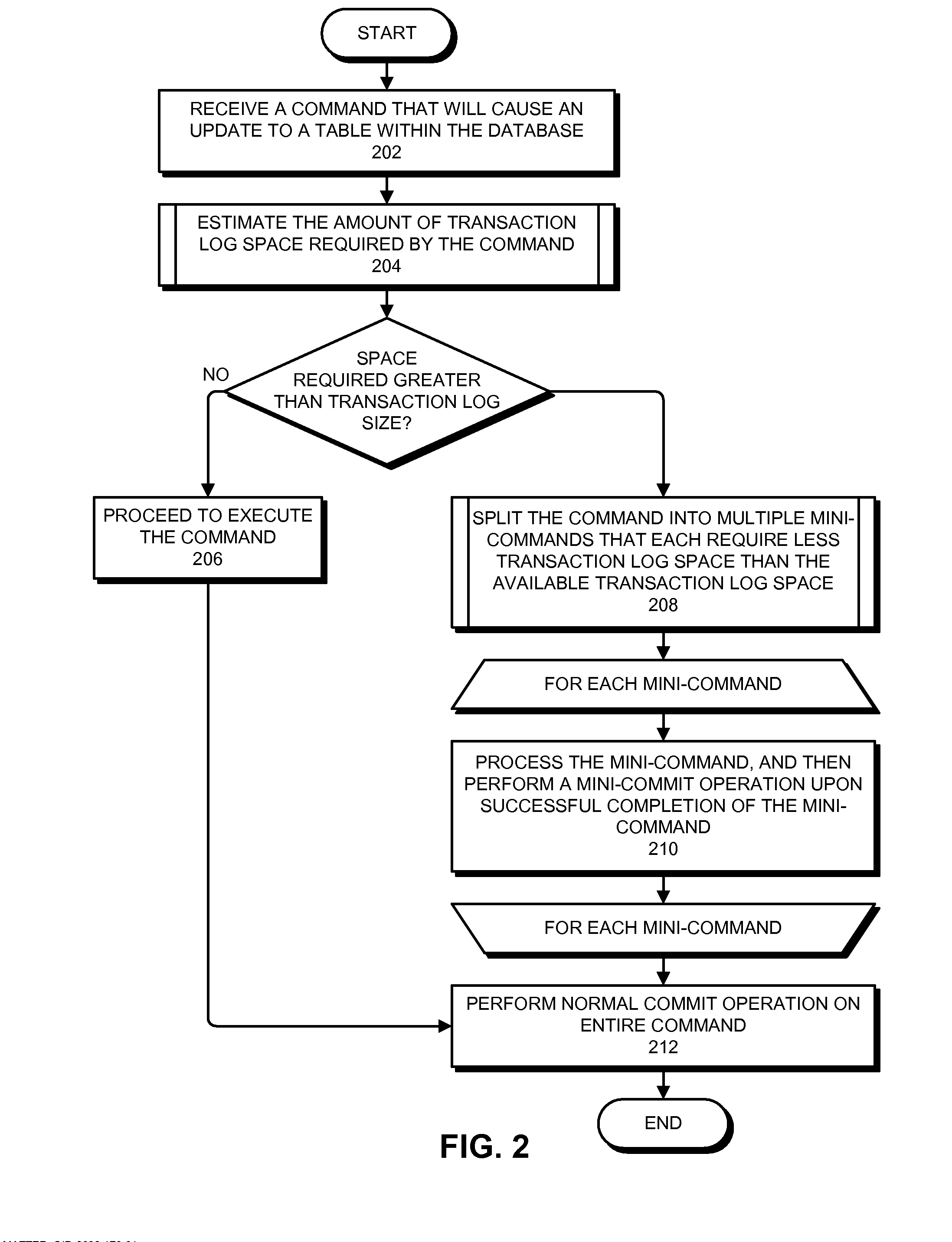 Method and apparatus for performing multi-stage table updates