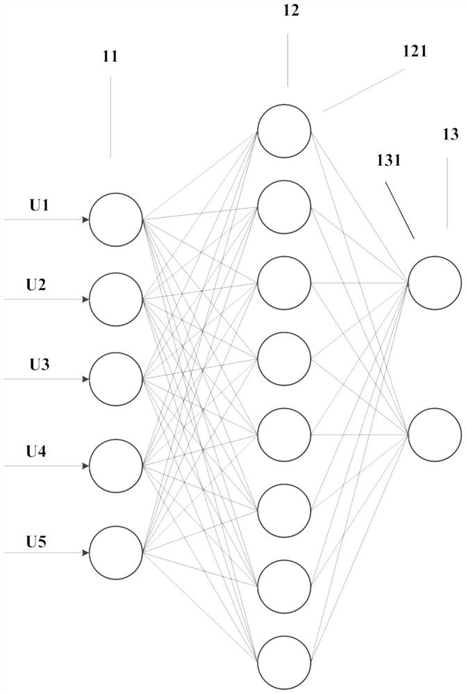 Fusion positioning method