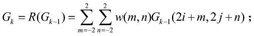 Rapid load display method and system for magnanimity images in association graphs