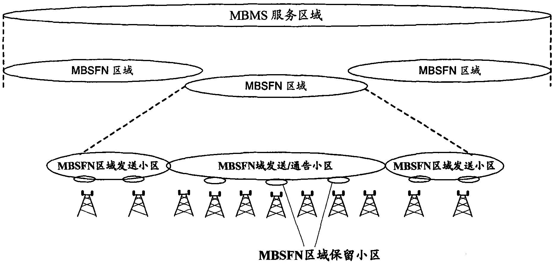 Information reporting method and device