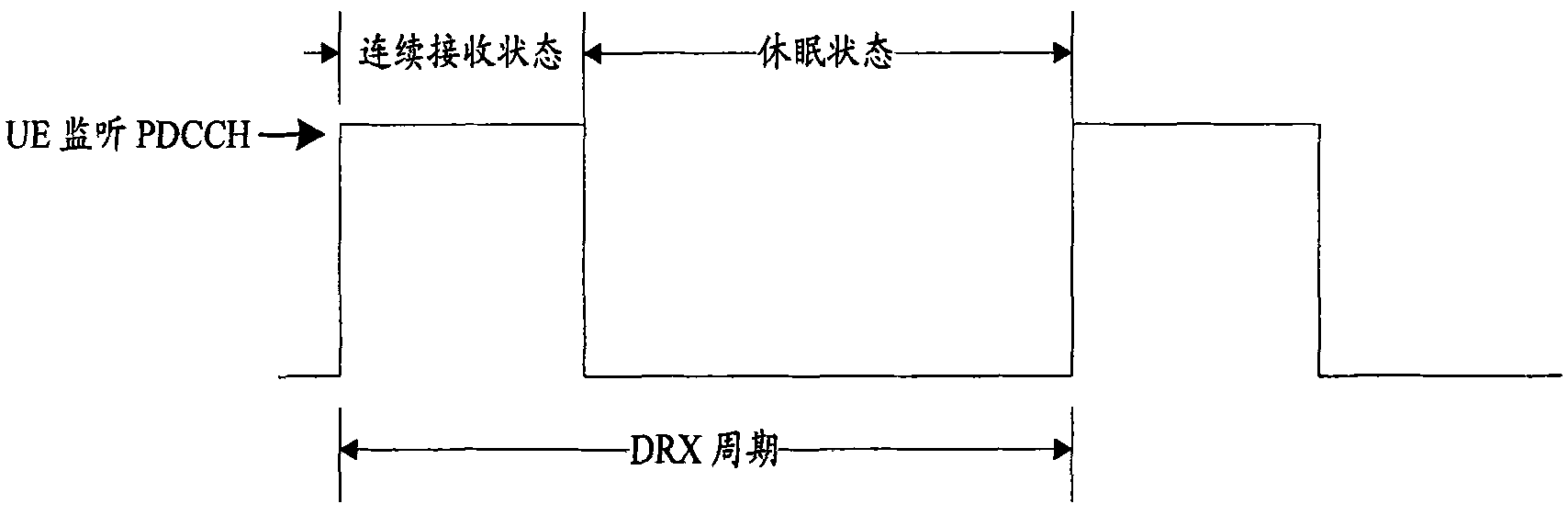 Information reporting method and device