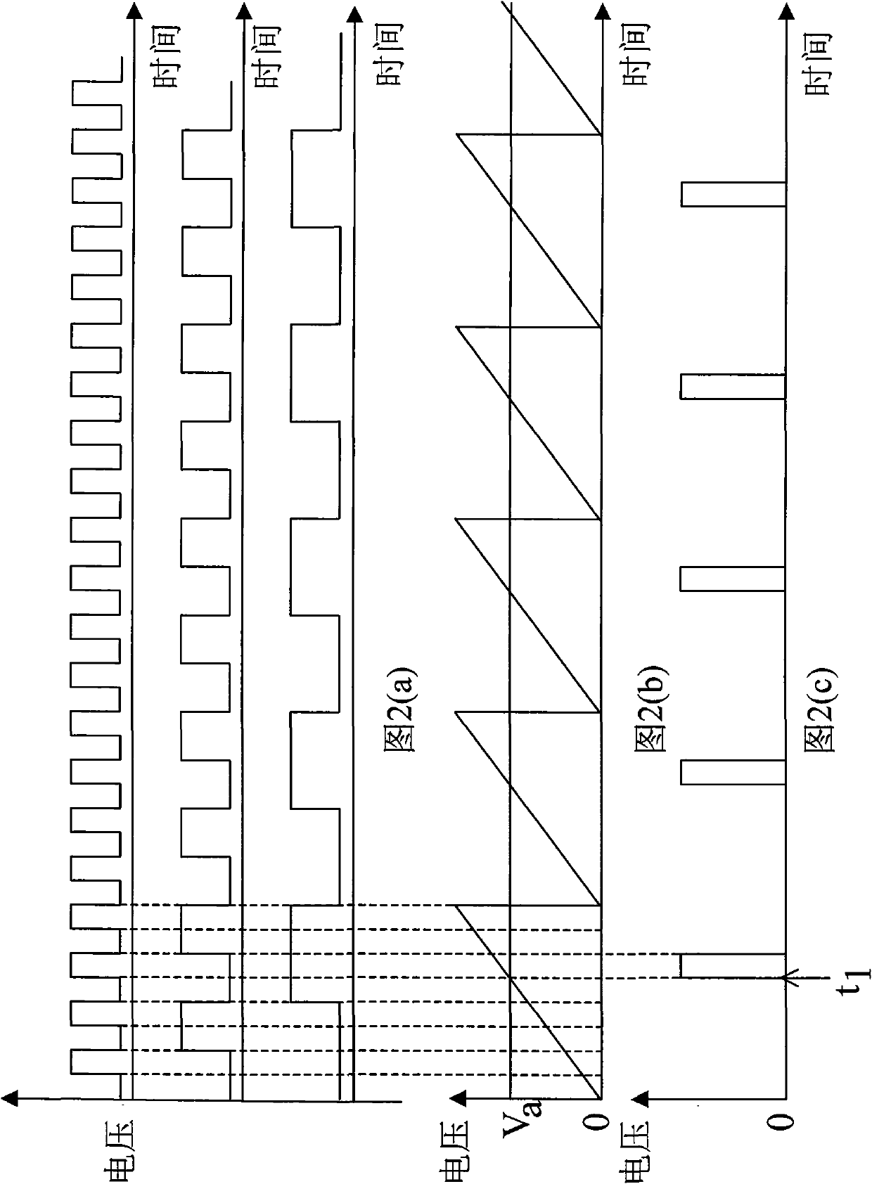 Gain control circuit and method