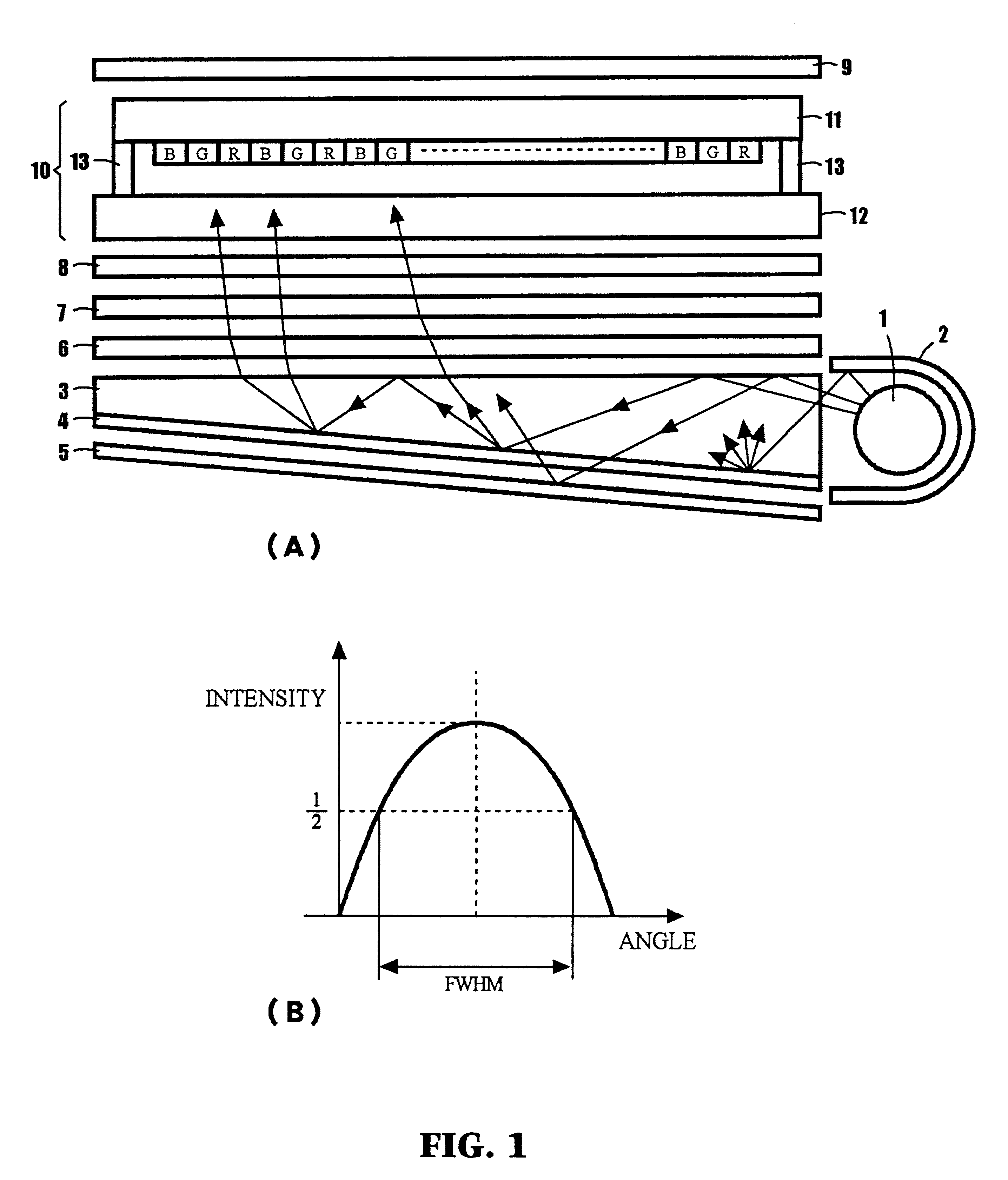 Light guide apparatus, a backlight apparatus and a liquid crystal display apparatus