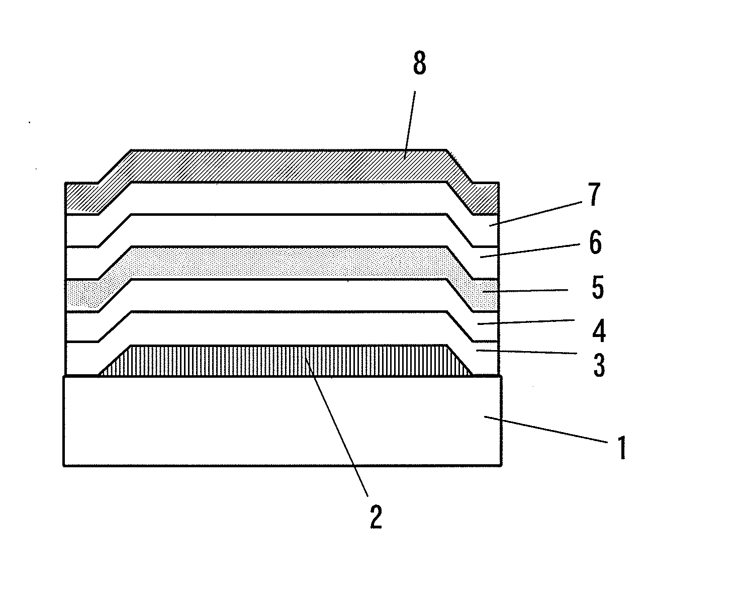 Organic electroluminescence device