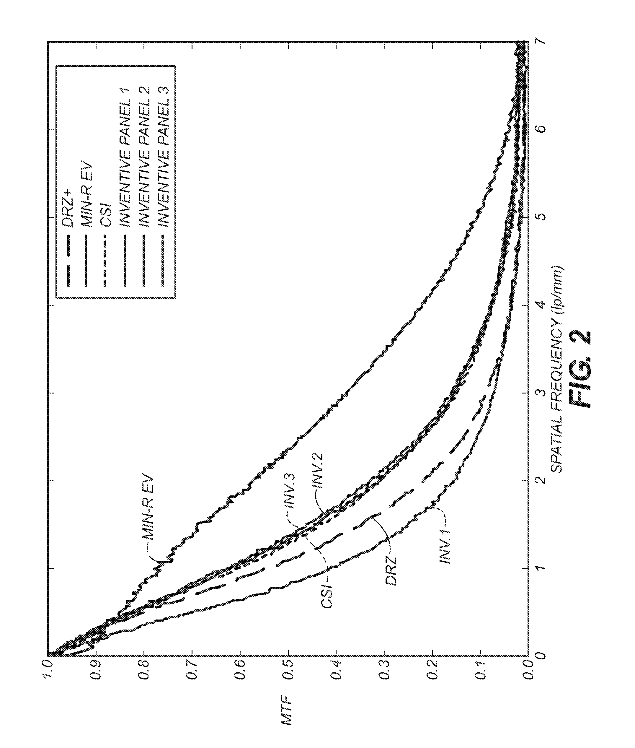 Radiation sensing thermoplastic composite panels