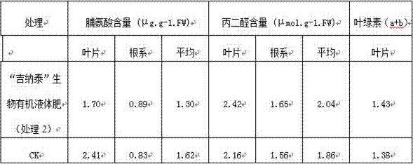 Floating seedling culturing method for culturing healthy strong seedlings through biological organic liquid fertilizer