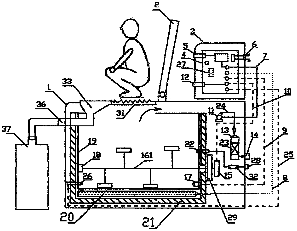 Urine-excrement-separation environment-friendly dry toilet and excreta treatment device