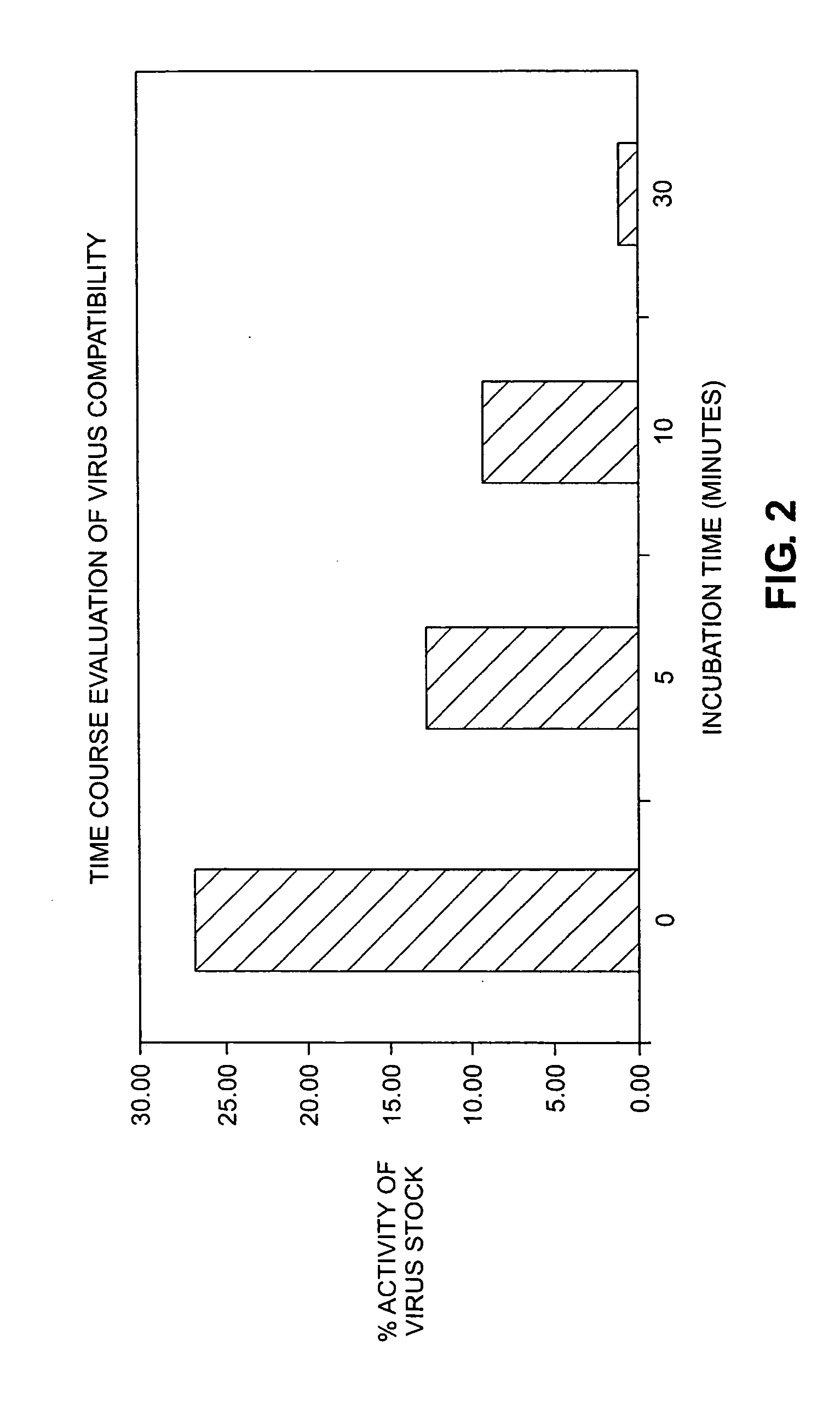 Biocompatible medical devices