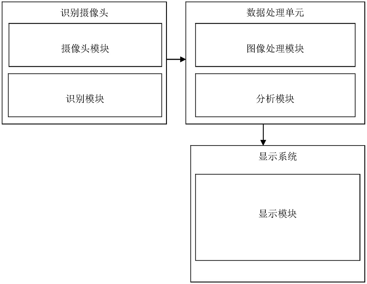 Method and system for enhancing user on-site motion experience based on visual identification