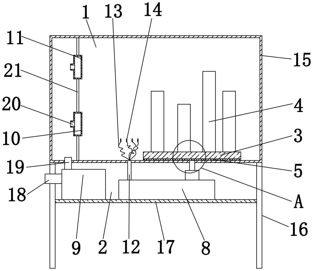 Mechanical experiment equipment and use method thereof