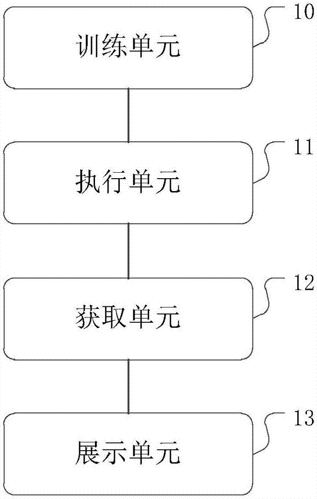 Auxiliary decision making method and device for online battle games and storage medium