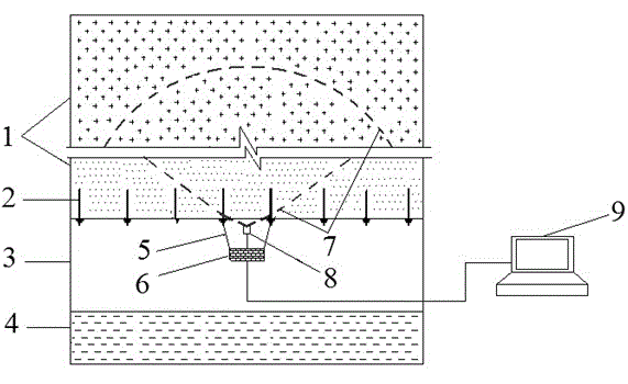 Electromagnetic radiation monitoring early warning method of mine roof water inrush