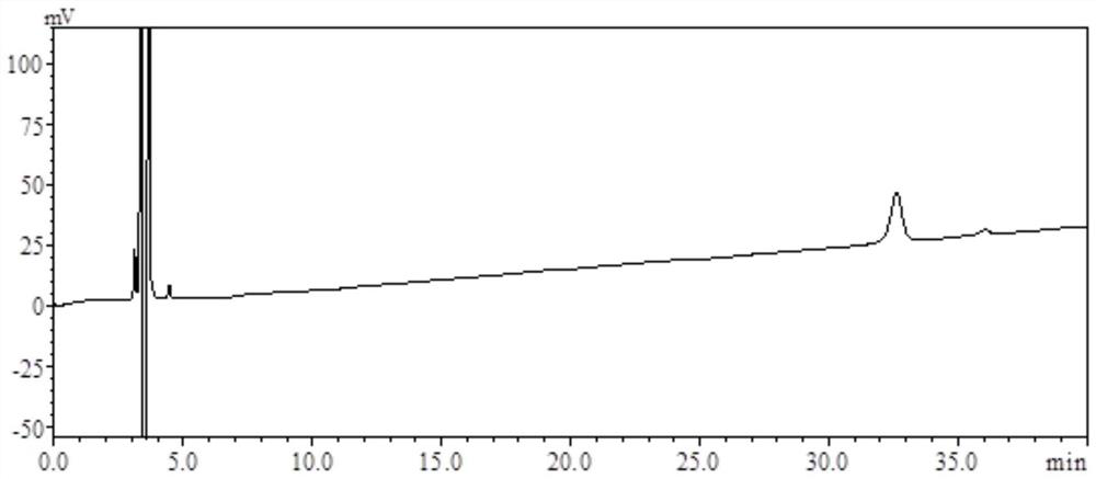 Application of milk-derived active peptide CCL-3S in preparation of sleep promoting products