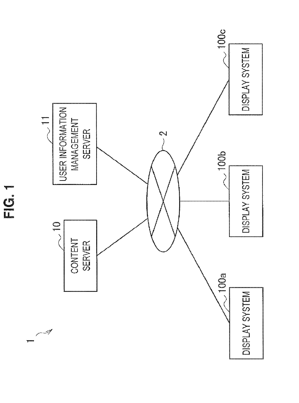 Display control device and display control method