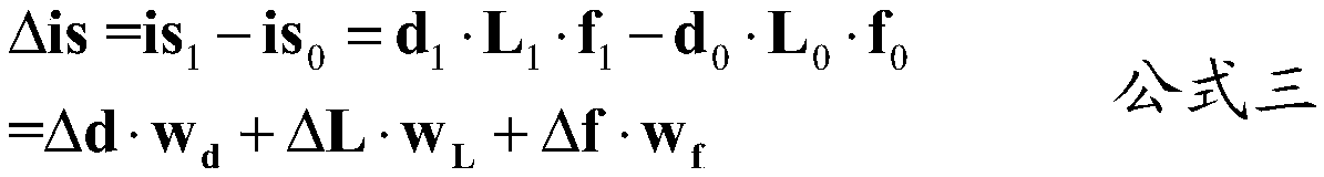 SO2 emission change driving force quantification method