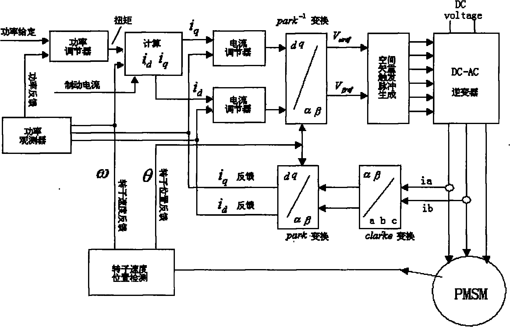 Vehicle hybrid four-wheel electric drive system