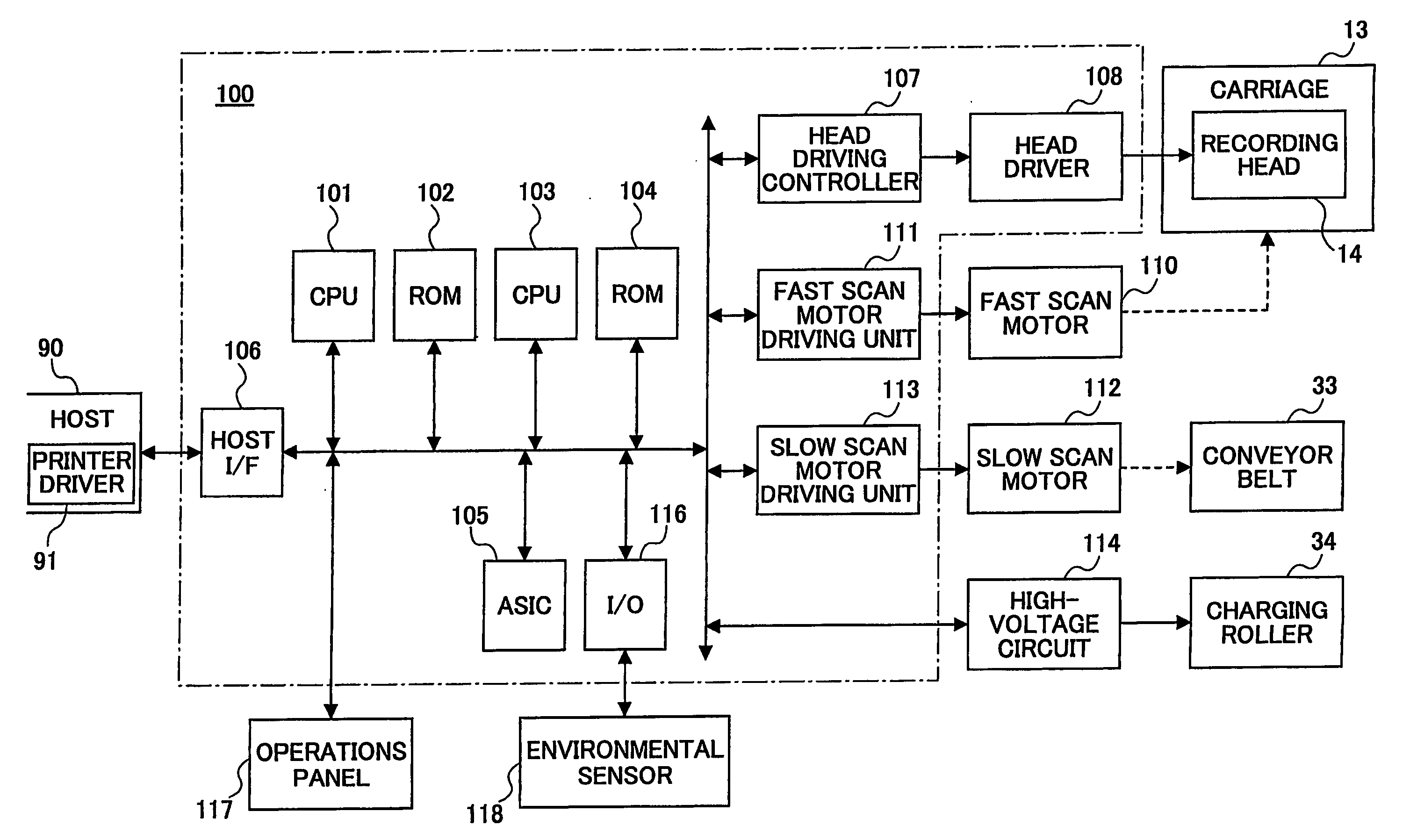 Image reproducing and forming apparatus, printer driver and data processing apparatus