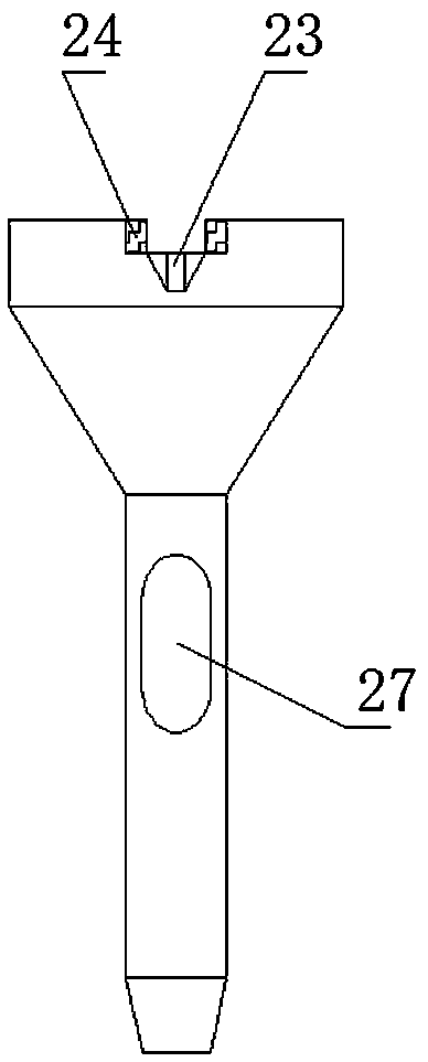 Edge pressure-controlled perforator