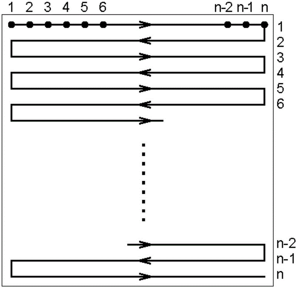 Improved scanning method for scanning probe microscope