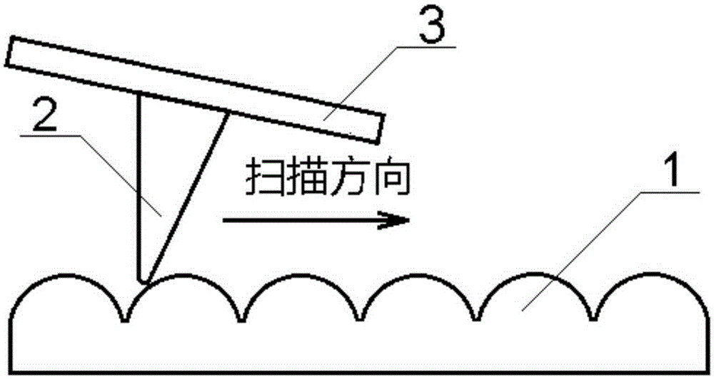 Improved scanning method for scanning probe microscope