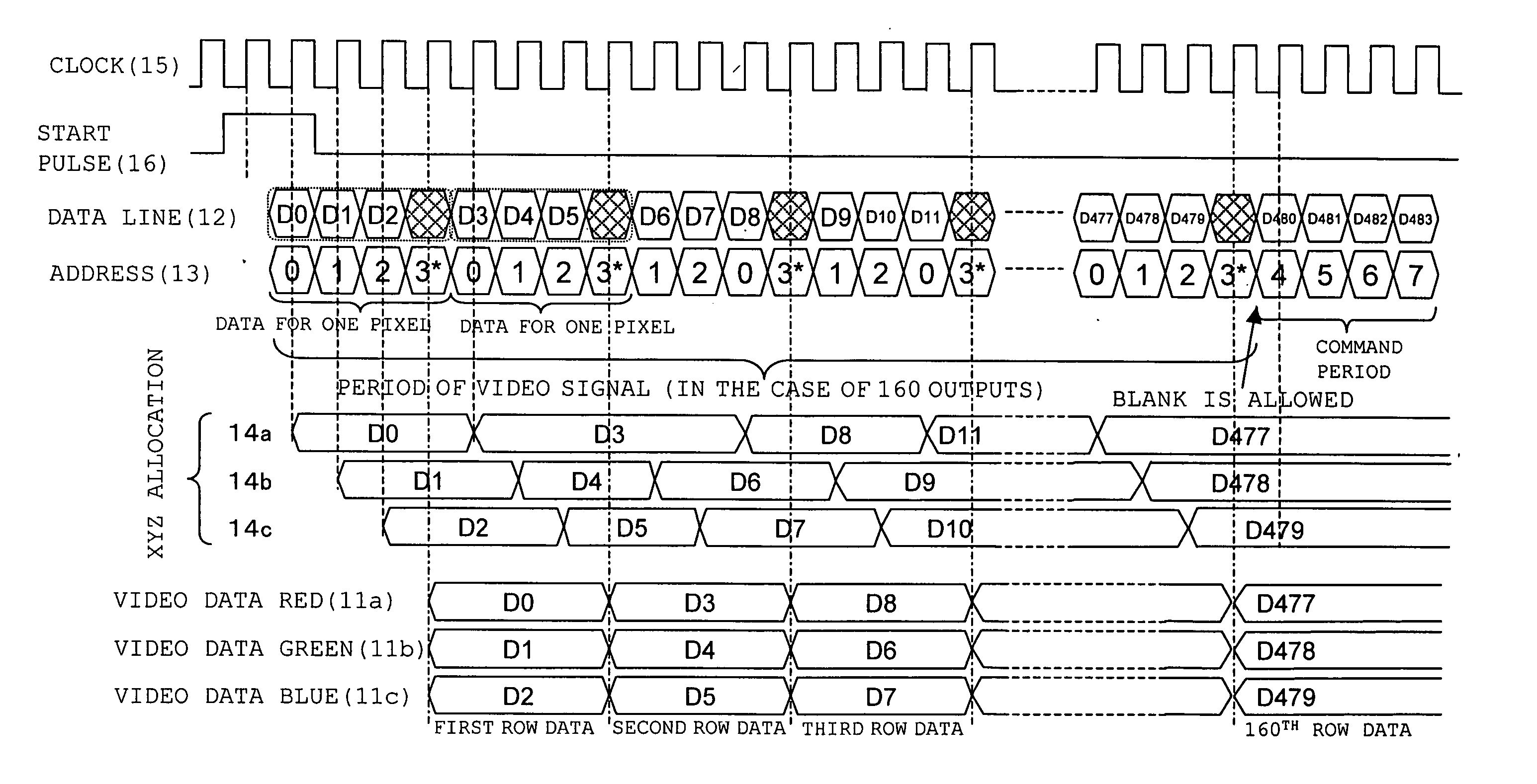 Current output type of semiconductor circuit, source driver for display drive, display device, and current output method