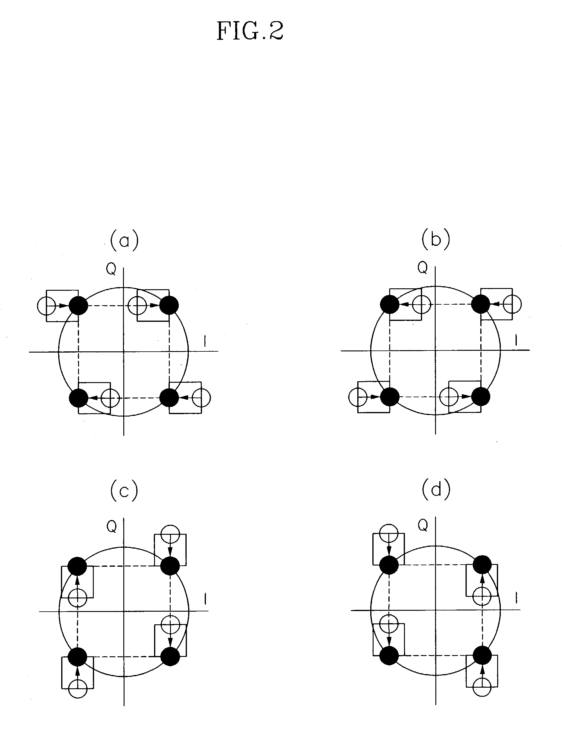 Quadrature demodulator for compensating for gain and phase imbalances between in-phase and quadrature-phase components