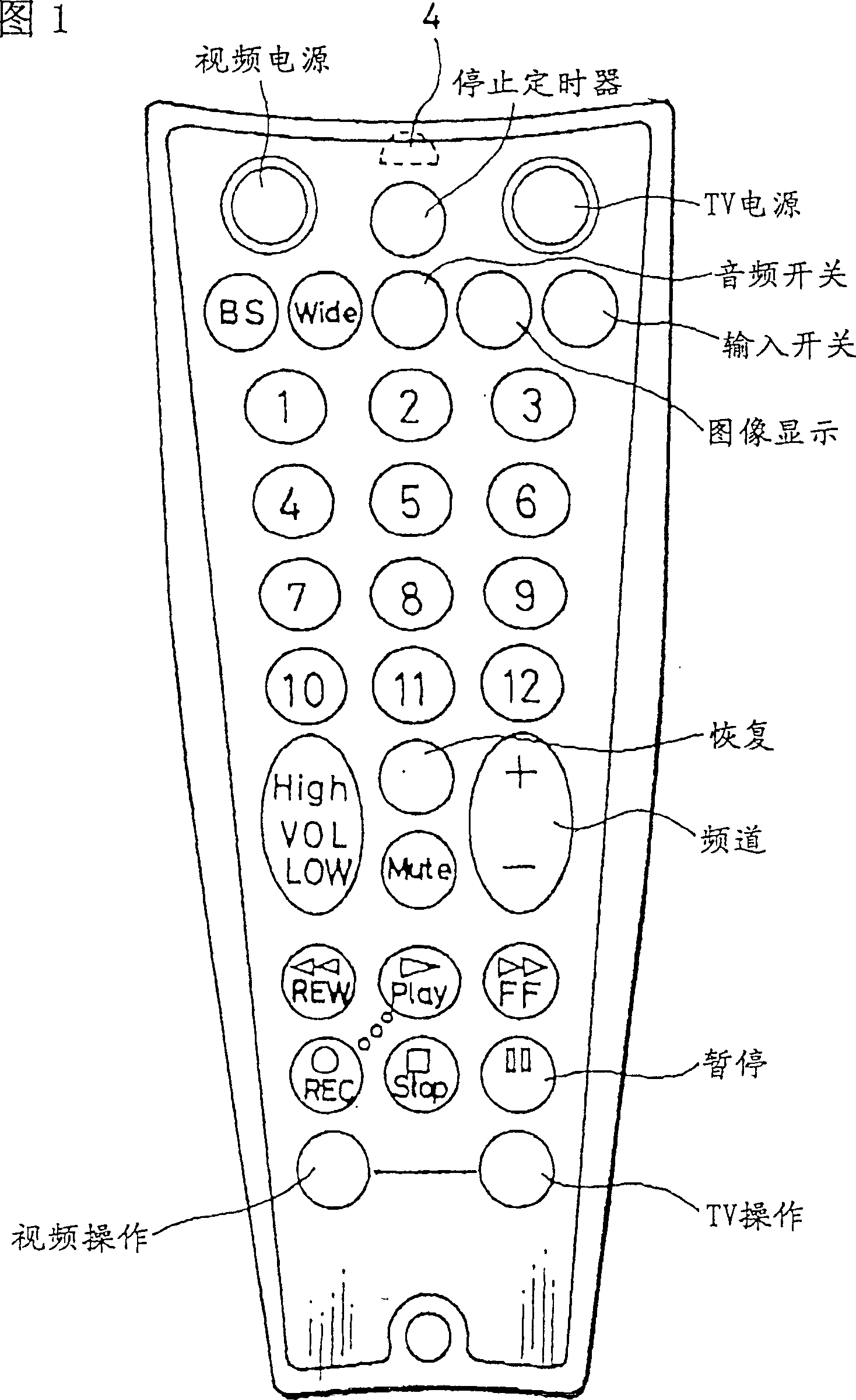 Remote controller