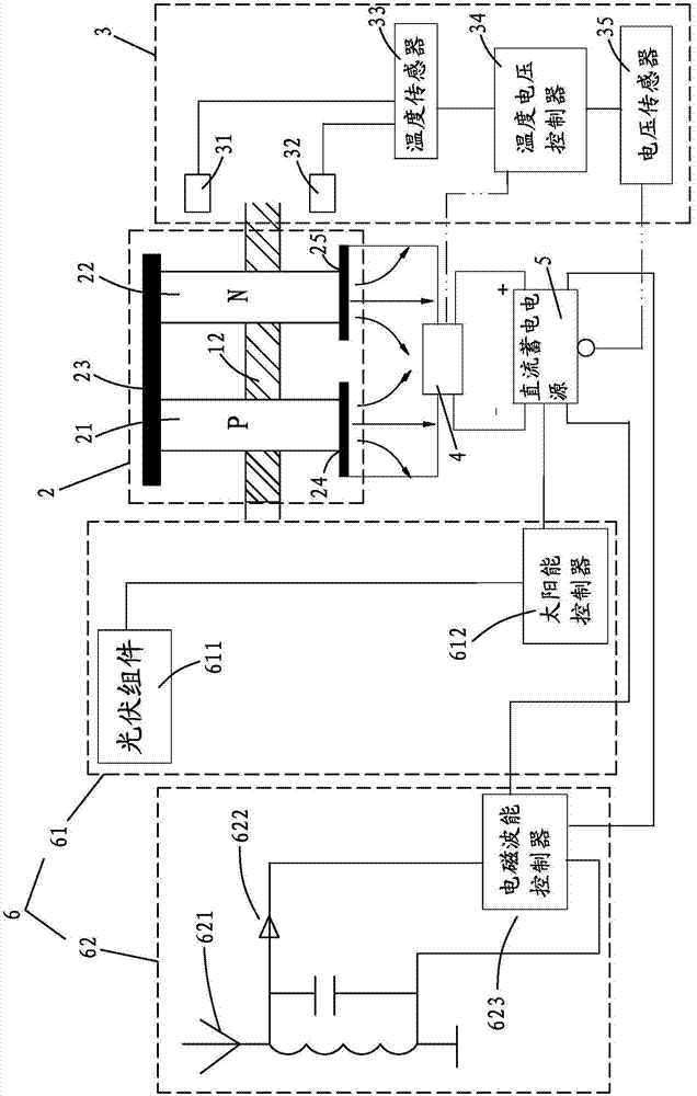 Fresh food storage cabinet and control method thereof