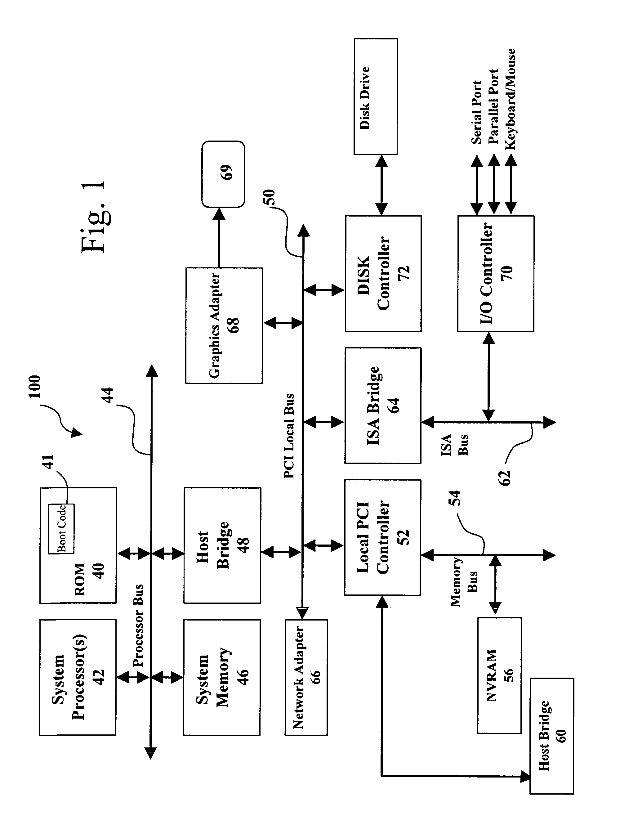 High-speed recovery for computing systems