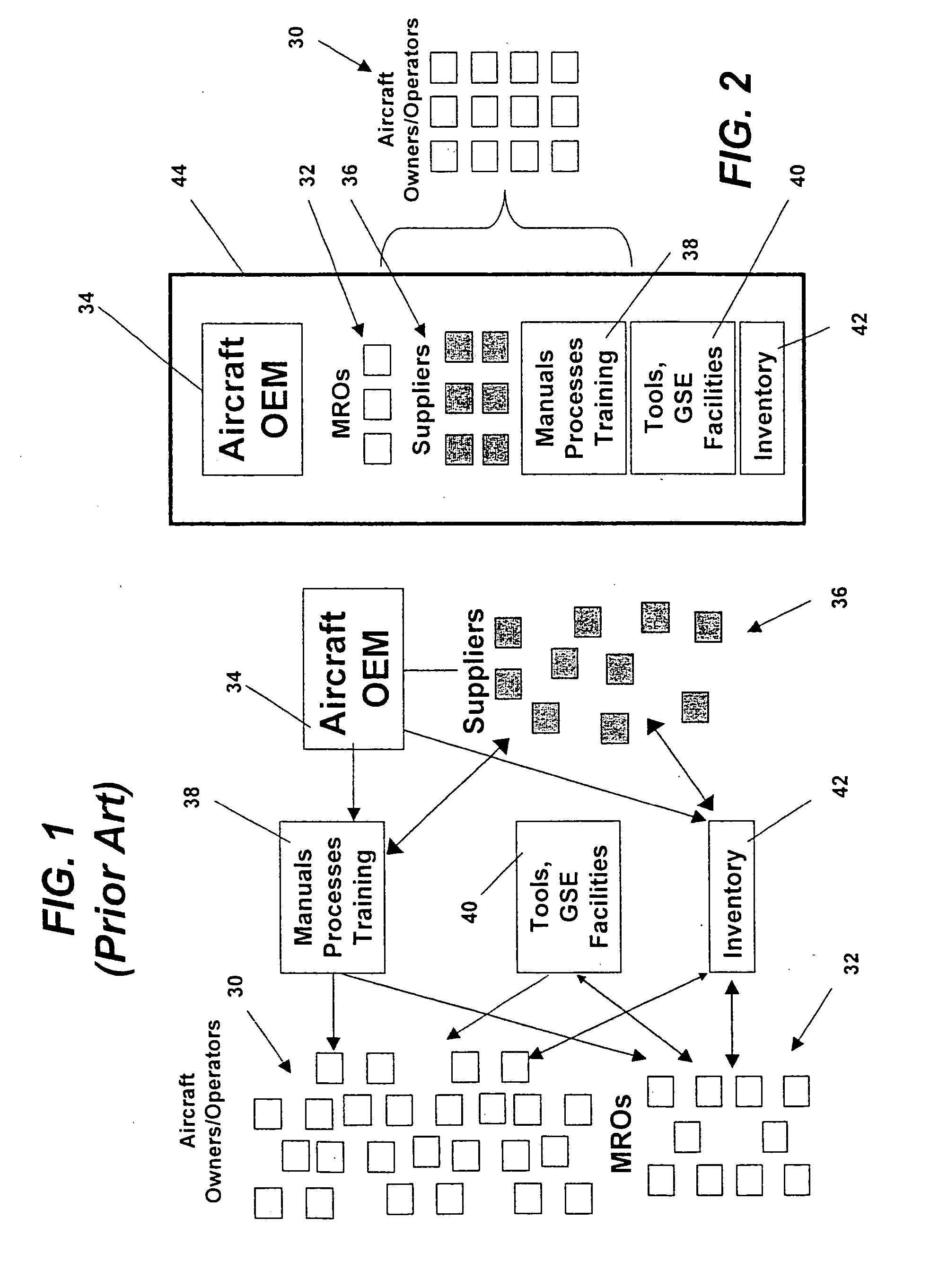 Centralized management of maintenance and materials for commercial aircraft fleets