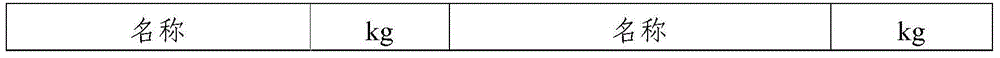 Polystyrene flame-retardant resin and preparation method thereof