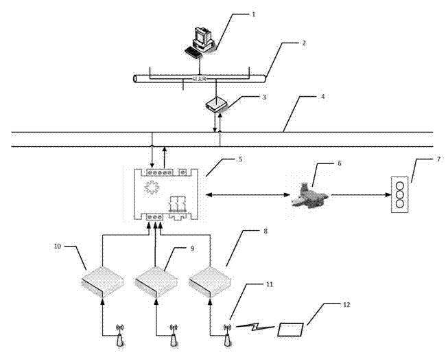 Intelligent control device and method of underground railway turnout