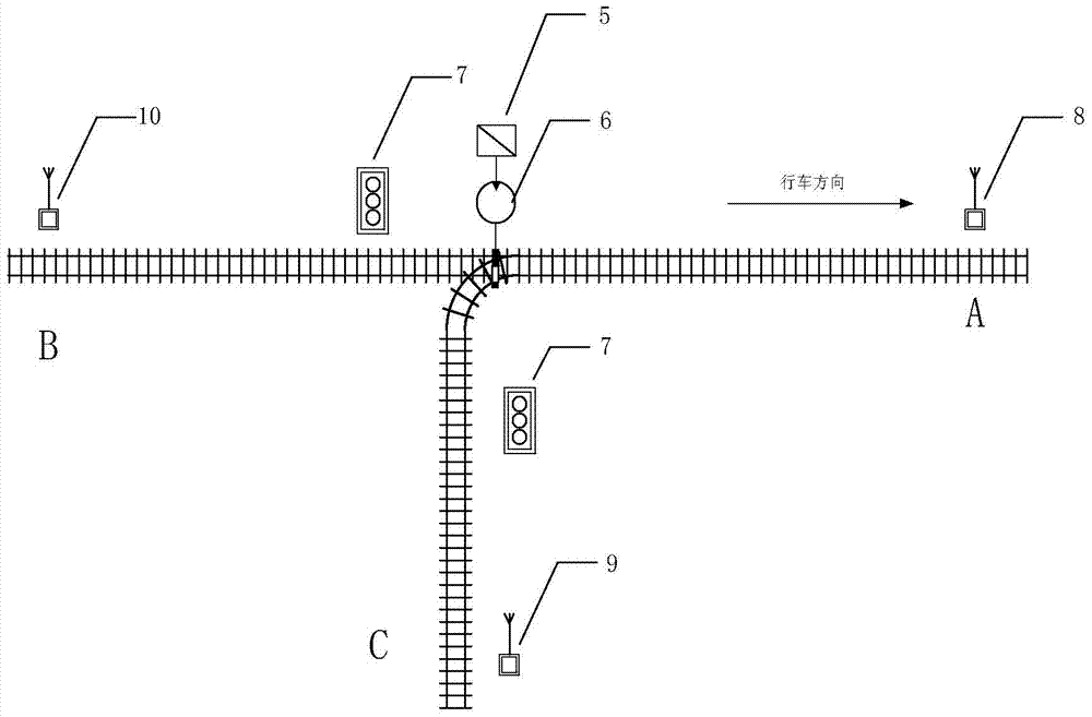 Intelligent control device and method of underground railway turnout