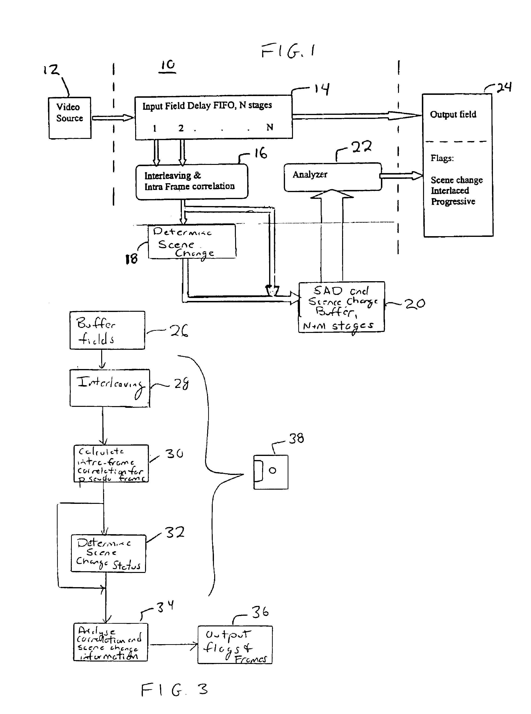 Apparatus for detecting mixed interlaced and progressive original sources in a video sequence