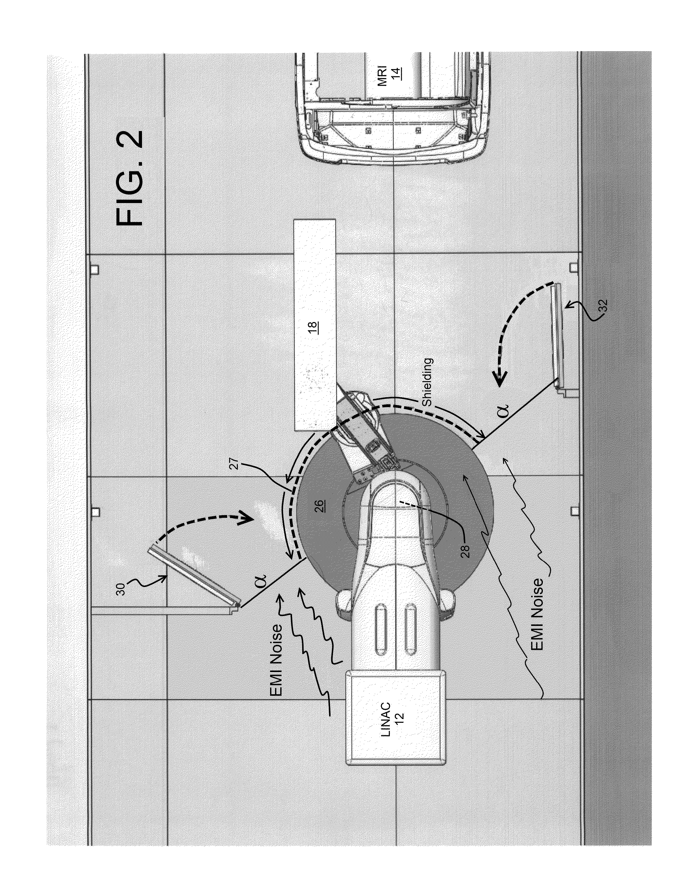 Movable EMF shield, method for facilitating rapid imaging and treatment of patient