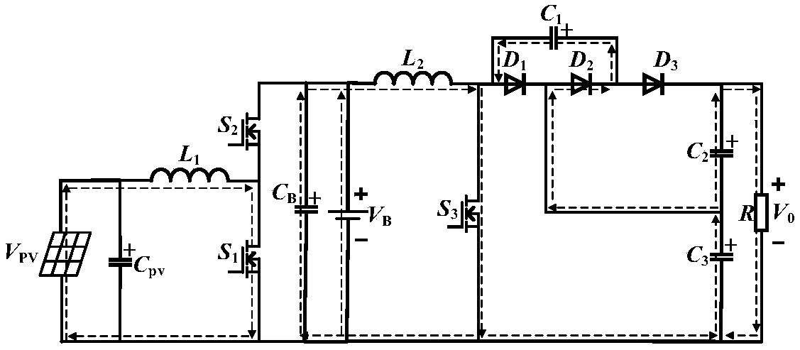 Three-port converter system applied to independent photovoltaic power generation occasion