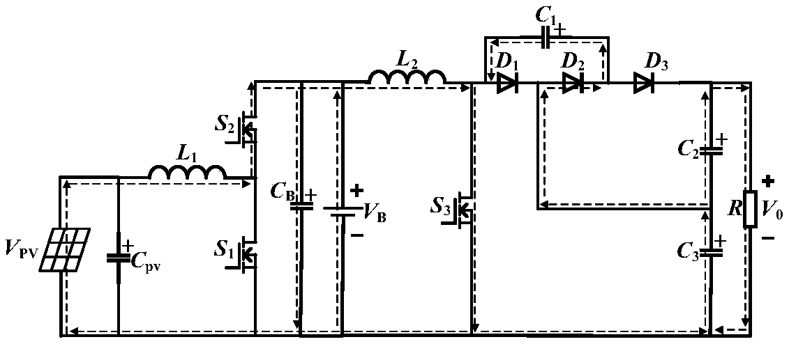 Three-port converter system applied to independent photovoltaic power generation occasion