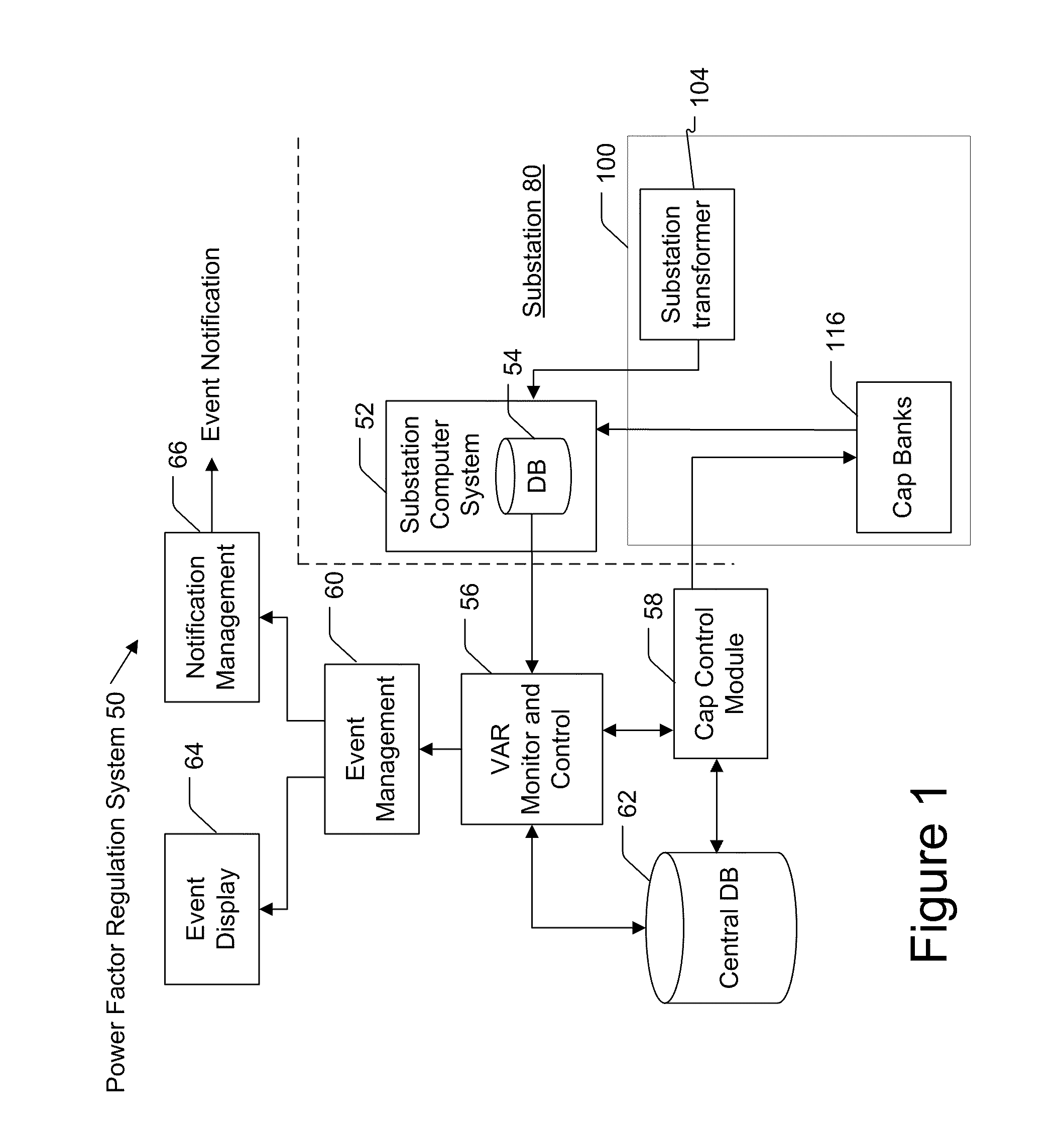 System, Device and Method for Regulating Volt-Ampere Reactance in a Power Distribution System