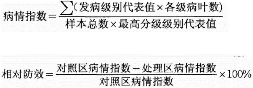 Preparation method of a medicament for preventing and treating rubber tree corynesporium leaf defoliation disease