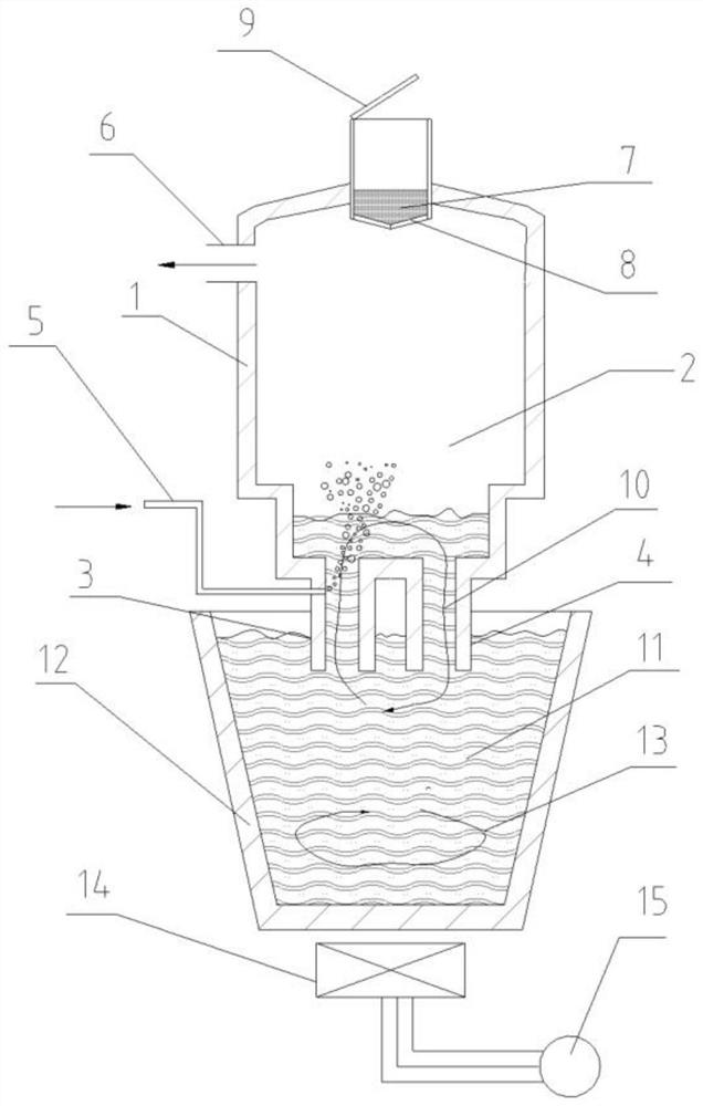 Aluminum melt vacuum treatment system and method